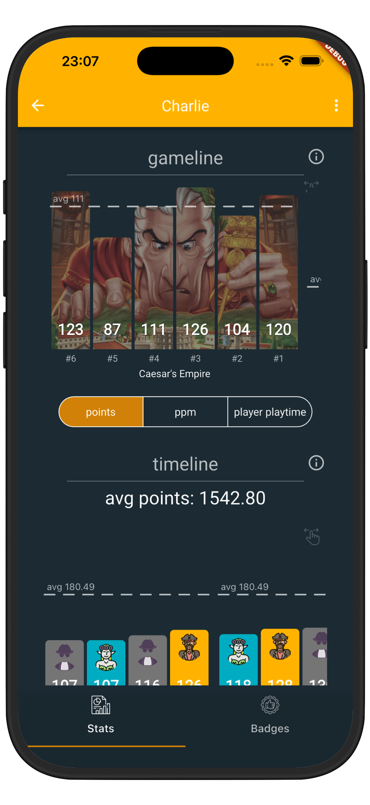 Player stats - light