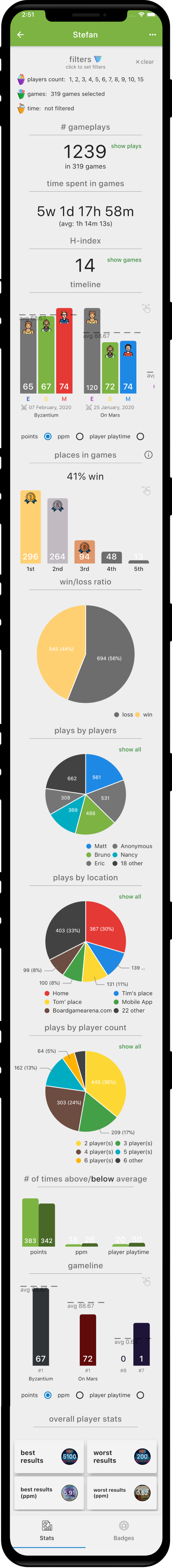 Player statistics full screen